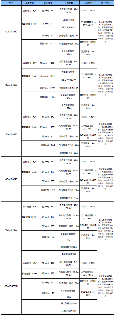 閫氫俊鐢ㄩ攤绂诲瓙12.png