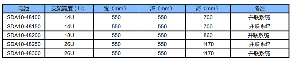 閫氫俊鐢ㄩ攤绂诲瓙13.png