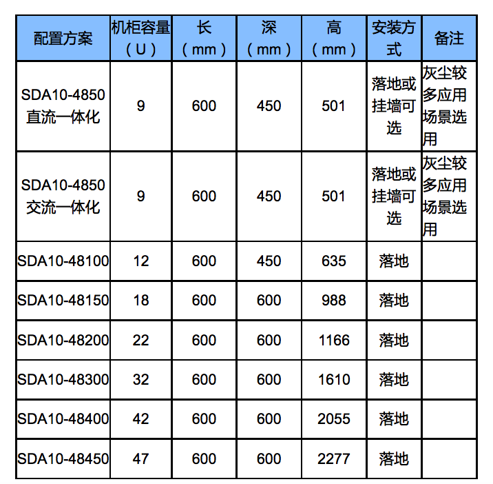 閫氫俊鐢ㄩ攤绂诲瓙14.png