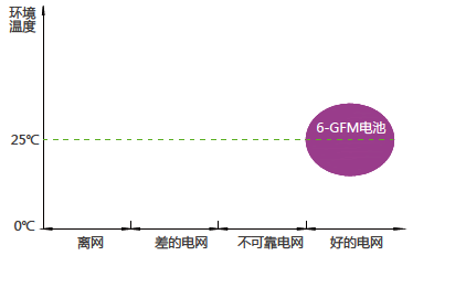 6-GFM-U涓?.png