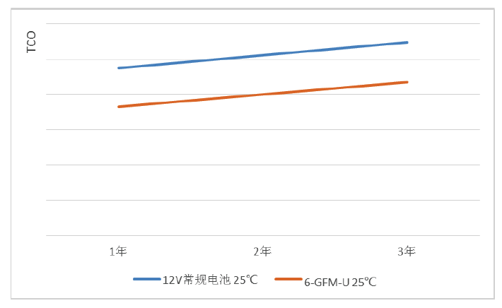 6-GFM-U涓?.png